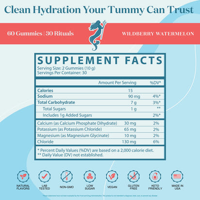 Amura Minerals - Hydration Gummies